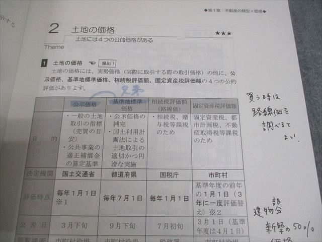 TAC/日本FP協会 FP2級・AFP 基本テキスト リスク管理/ライフ