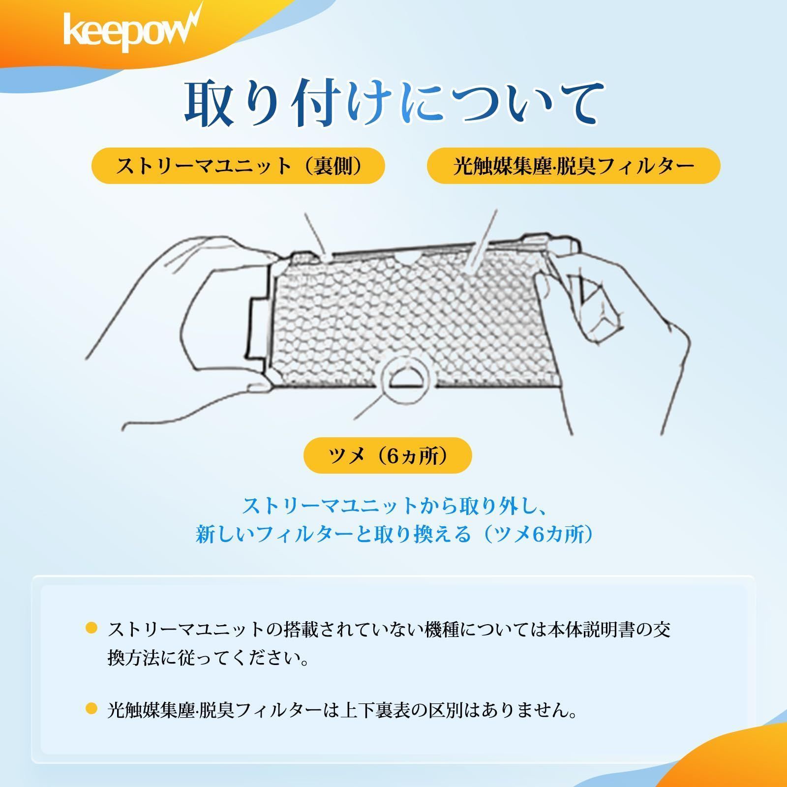 数量限定】DAIKIN フィルター エアコン ダイキン 別売品 (KAF021A42