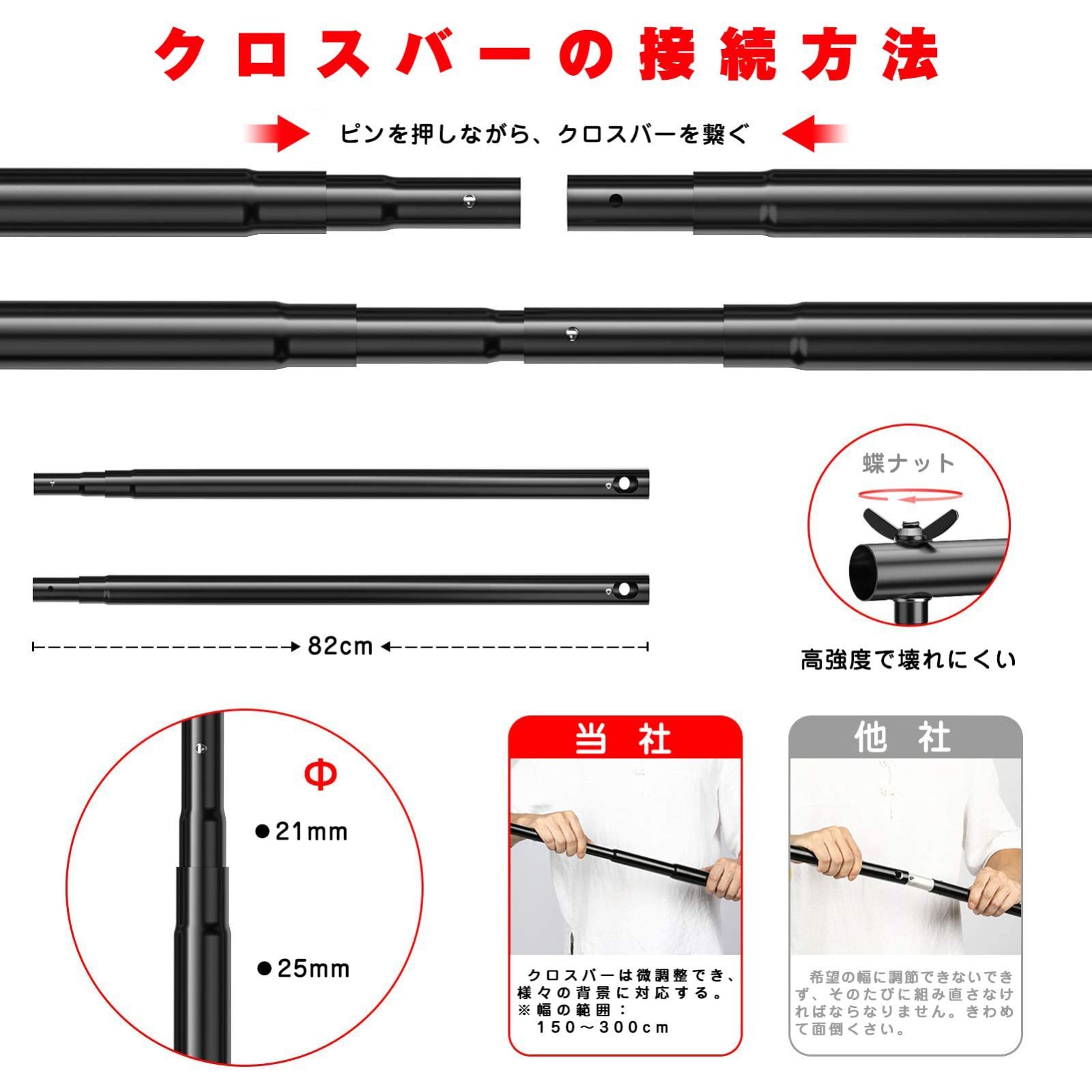 組み立ては簡単 安