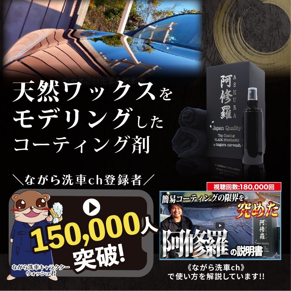 セット
