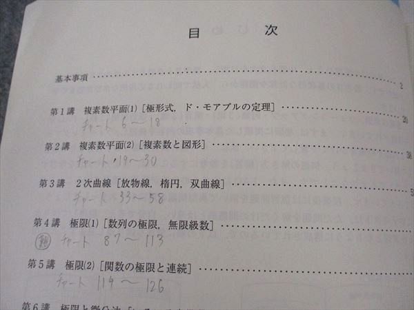 東進 受験数学III 応用 Part1/2 テキスト 通年セット 2013 計2冊