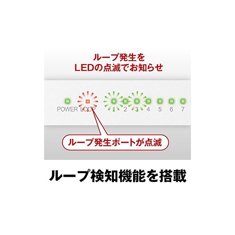LSW6-GT-8NS|WH