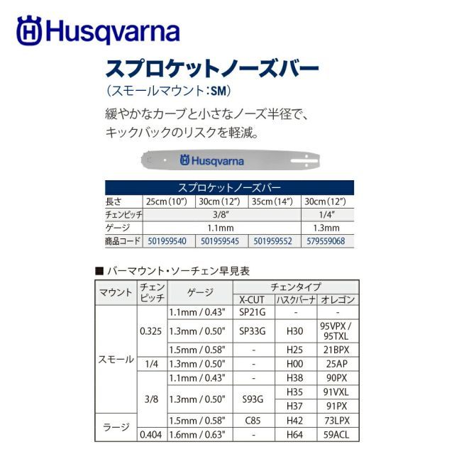 Husqvarna ハスクバーナ