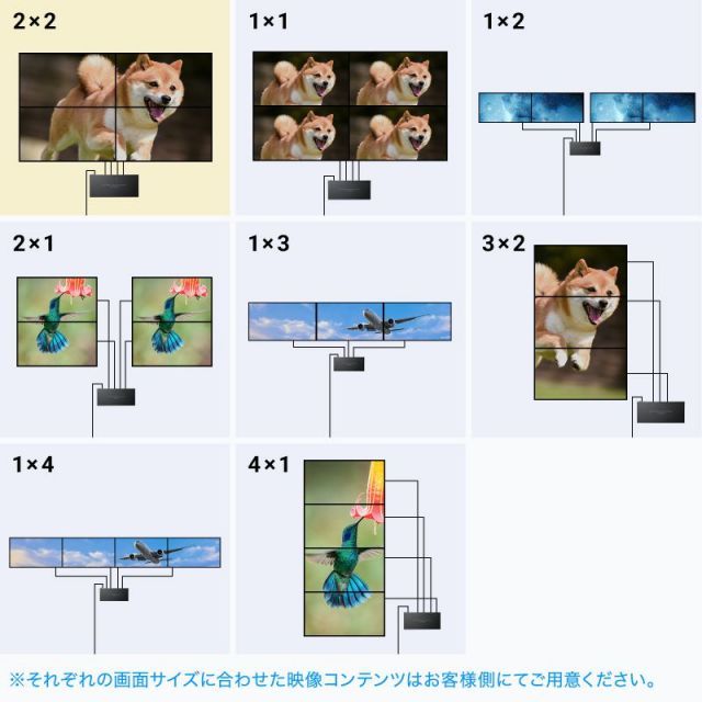 4K対応