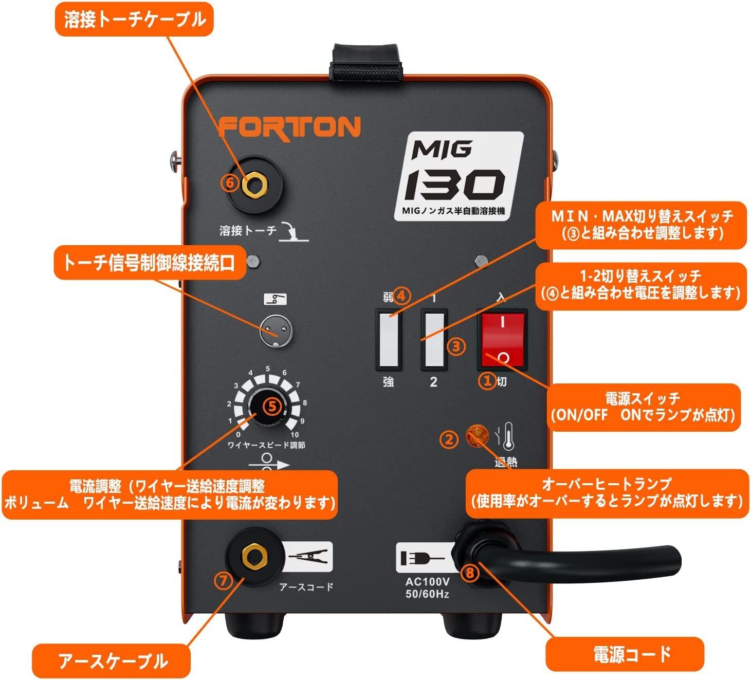 FORTON 半自動溶接機MIG130 家庭用 AC100V ノンガス コンパクト半自動