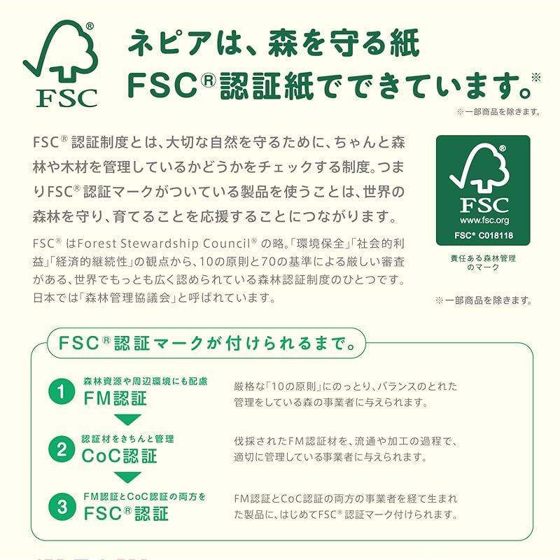 鼻セレブ ティシュ