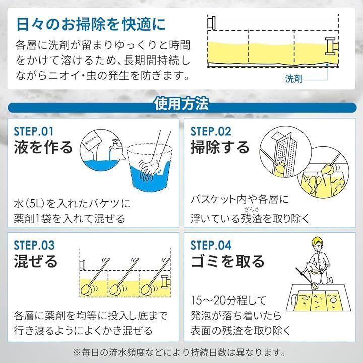 美らちゅら超洗浄 グリストラップ用洗浄剤