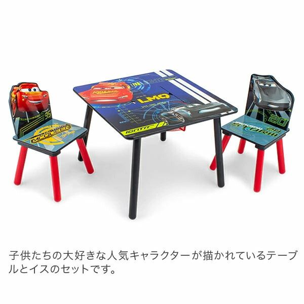 Delta テーブル