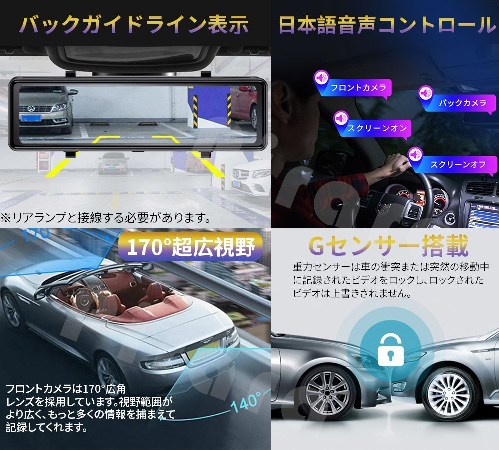 GPS付属LED信号対応SONYセンサー右カメラ