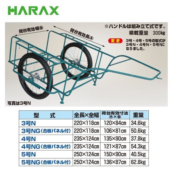 ハラックス｜HARAX