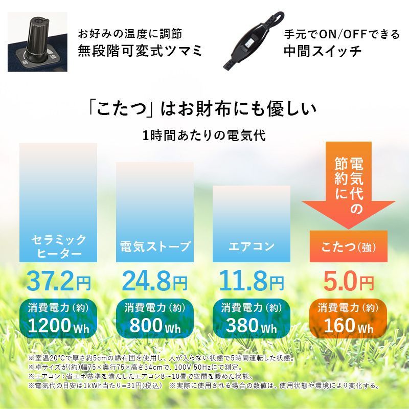 ニット柄掛け布団セット