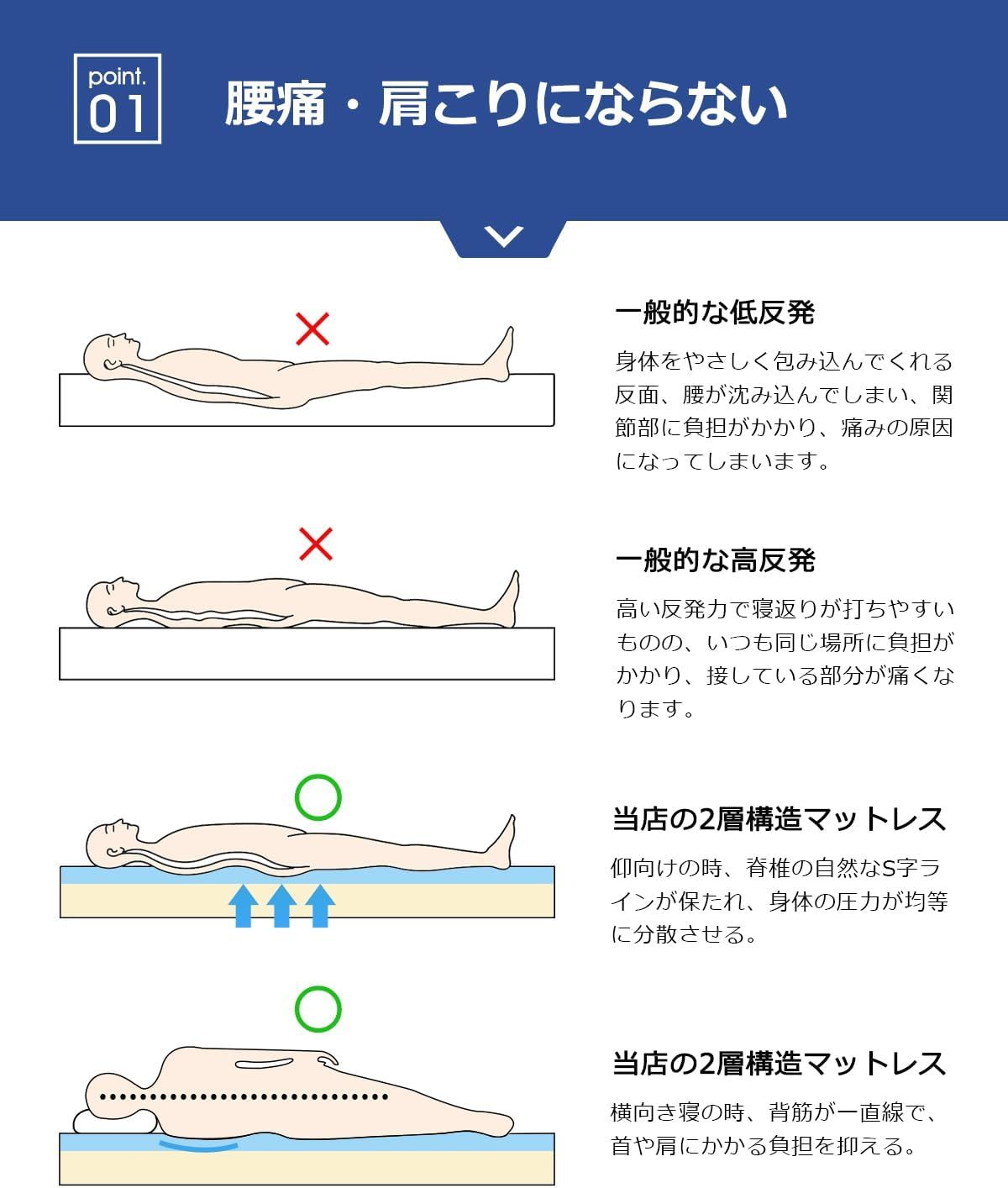 トッパー 敷布団