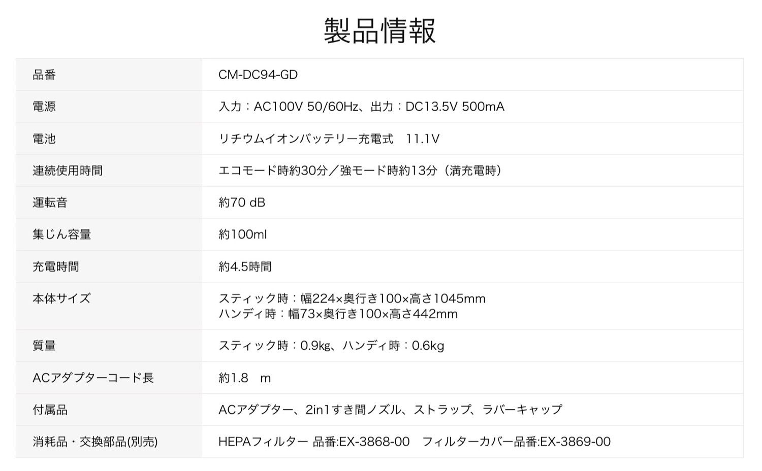 CCP CM-DC94-GD SWEEPLUS コードレス ゴクカル スティッククリーナー 充電式 すき間ノズル ラバーキャップ付き スティック  ハンディ 2モード 吊り下げ収納 ストラップ付き 軽量 掃除 掃除機 シーシーピー (M) - メルカリ