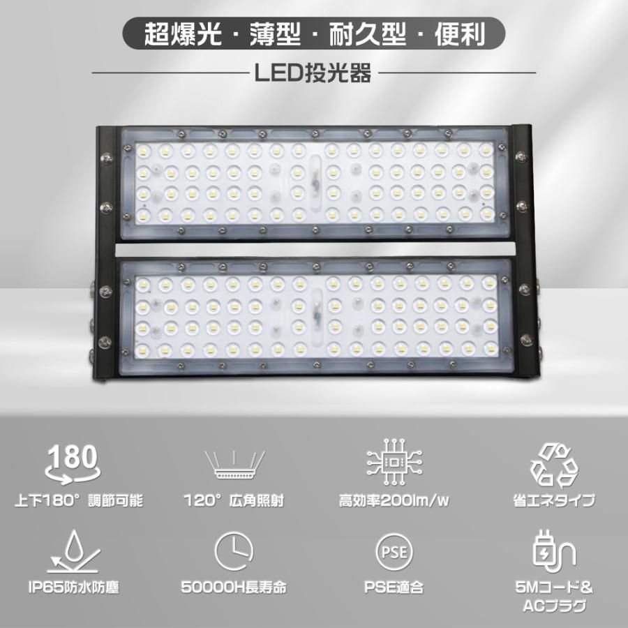 工場 5Mアース付きコード