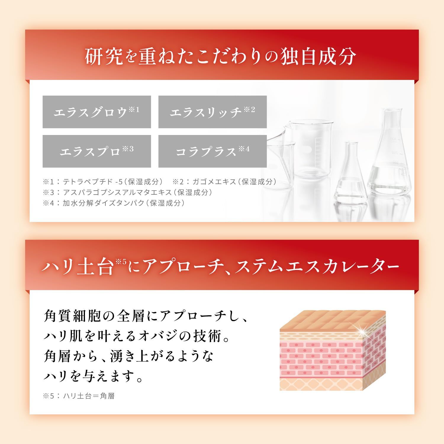 オバジ オバジX