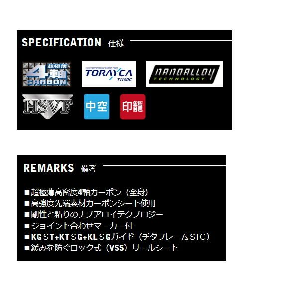 24年2月新商品