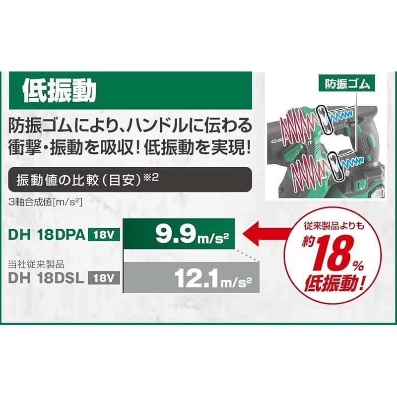 ケース付 ワンハンドタイプ
