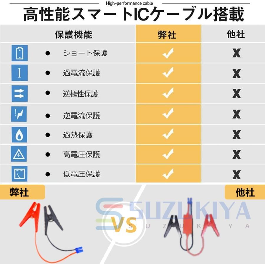 バッテリー