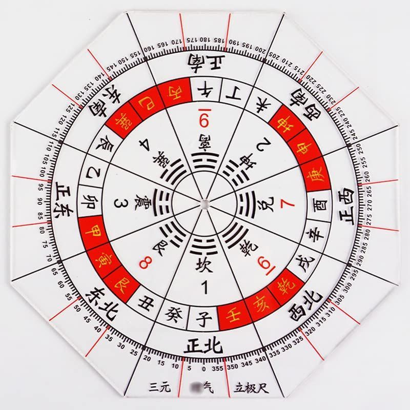 分度器 方位 九星 干支 気学 地相 家相 八方 8角形分度器に東西南北 (八角形) 方位分度器