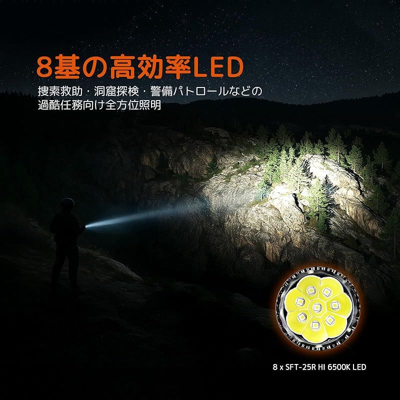 ACEBEAM X20-R 懐中電灯 超強力ライト 8000 ルーメン 645