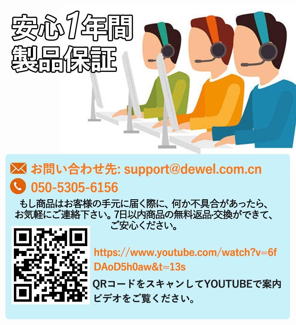 左右入替