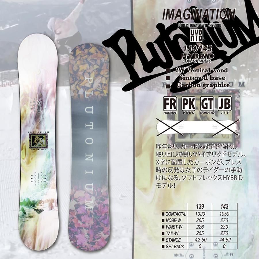スノーボード Plutonium プルトニウム IMAGINATION 2022. モデル