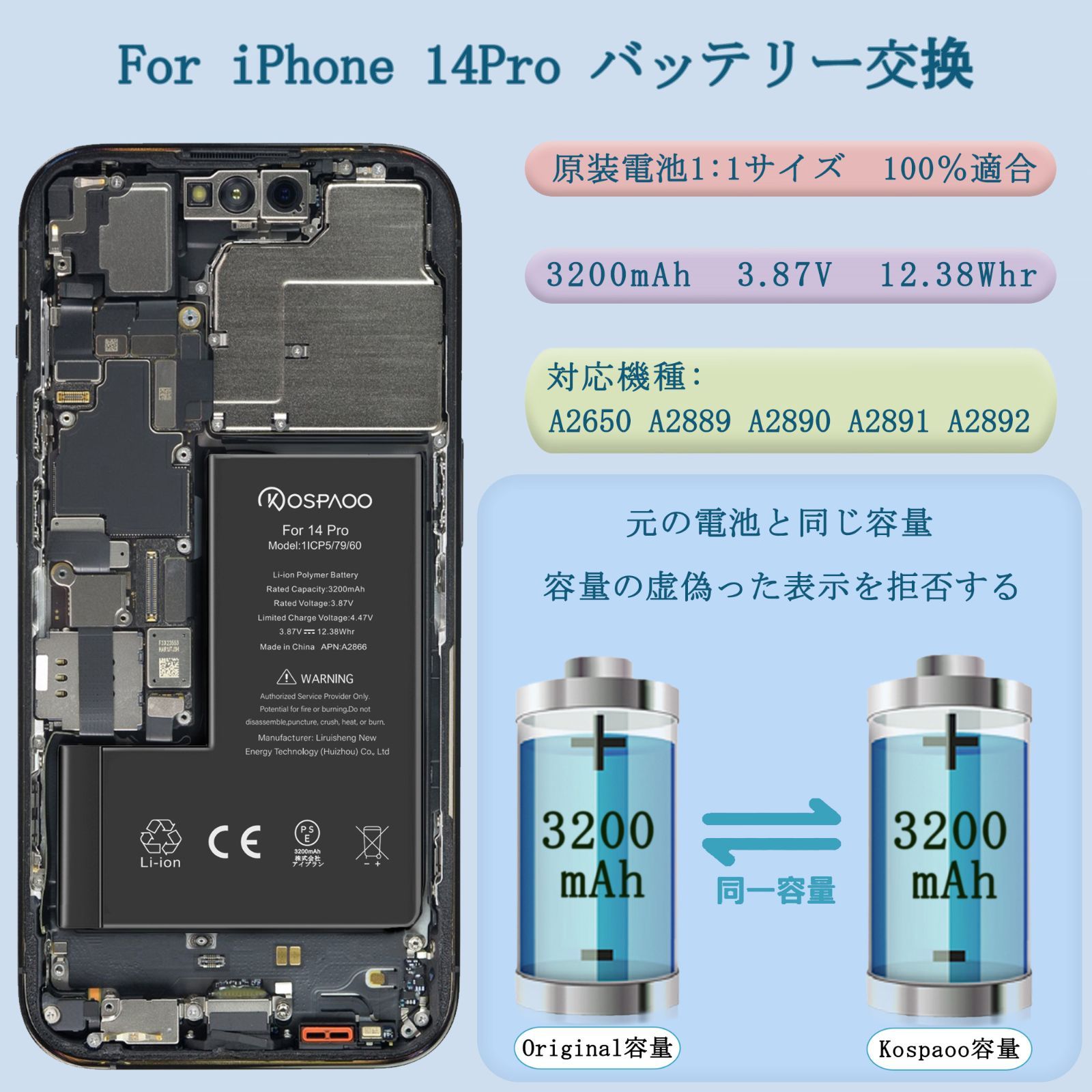 5個セット 標準容量交換ビデオ