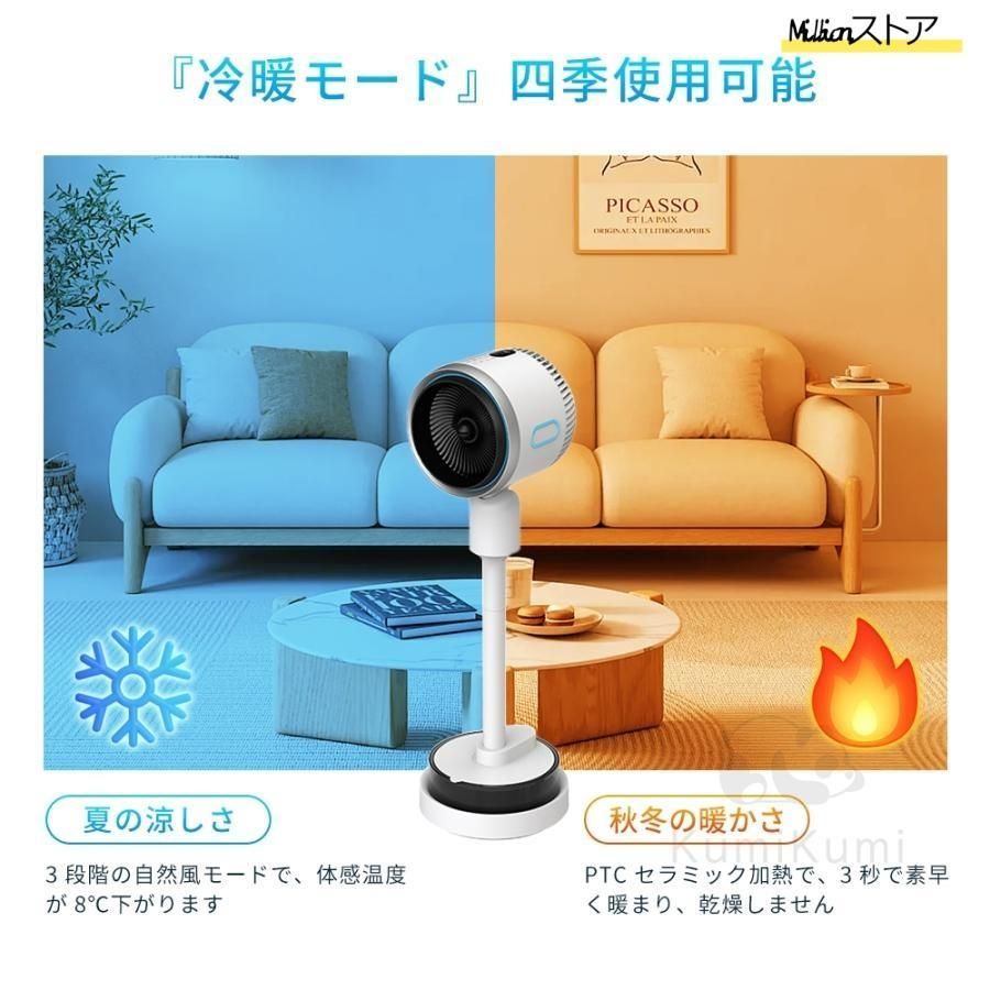 加湿機能