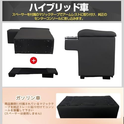 適用