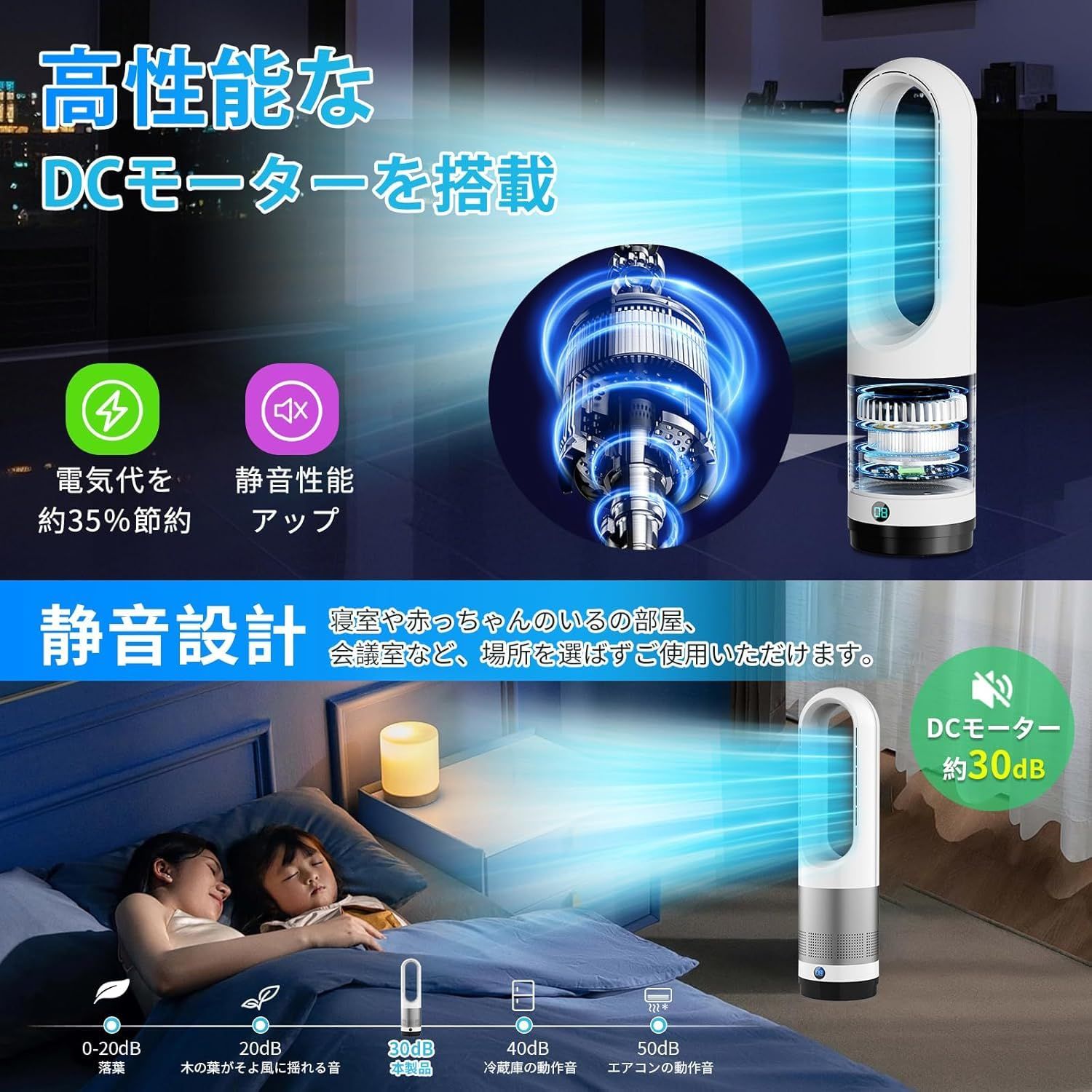 扇風機 羽なしタワーファン【2025冷暖兼用・羽根無し】8段階送風＆3