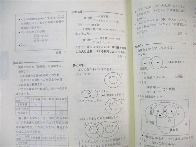 東京アカデミー 国家公務員・地方上級 出たDATA問 基礎編 1〜4 2025年合格目標 状態良品 計4冊 090R4D Amazon.co.jp: 出たDATA問(11)憲法 2025年度版 国家公務員・地方