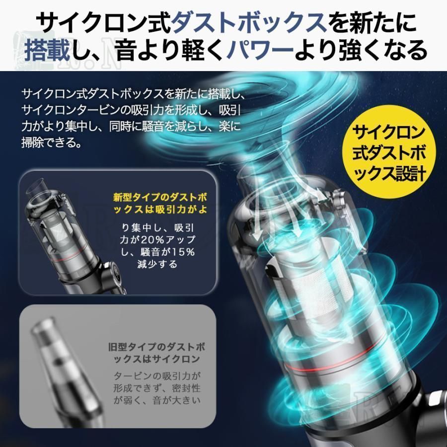 掃除機コードレス車両用強力吸引軽量ハンディ掃除機48000Pa充電式人気サイクロン式USB-TypeC充電式スティック5WAY