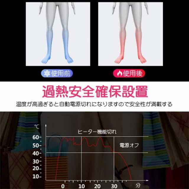 足
