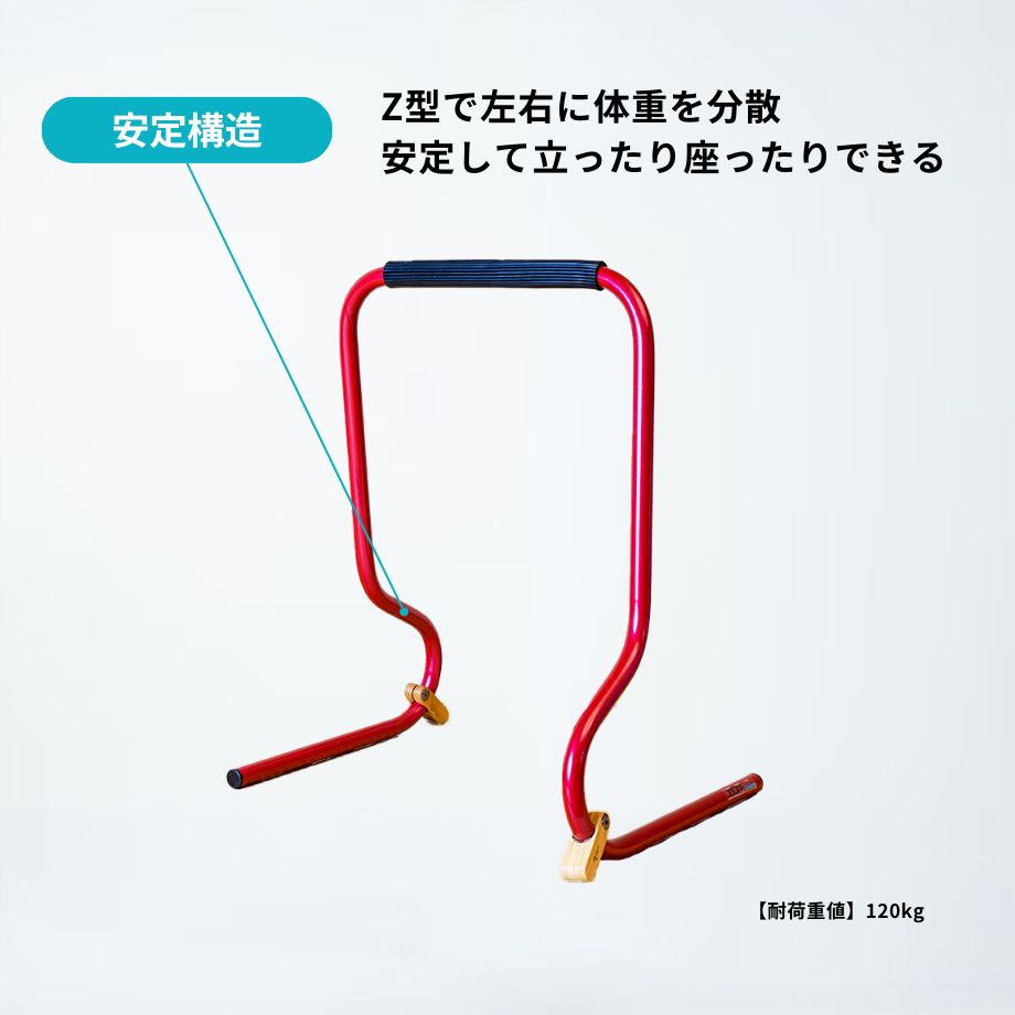 座り込みサポート