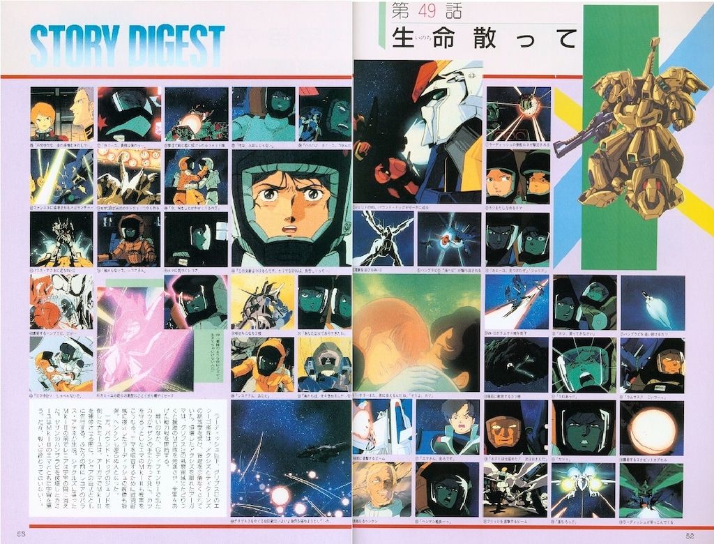 近代映画社 ジ・アニメ特別編集 機動戦士Zガンダム PART3 - メルカリ