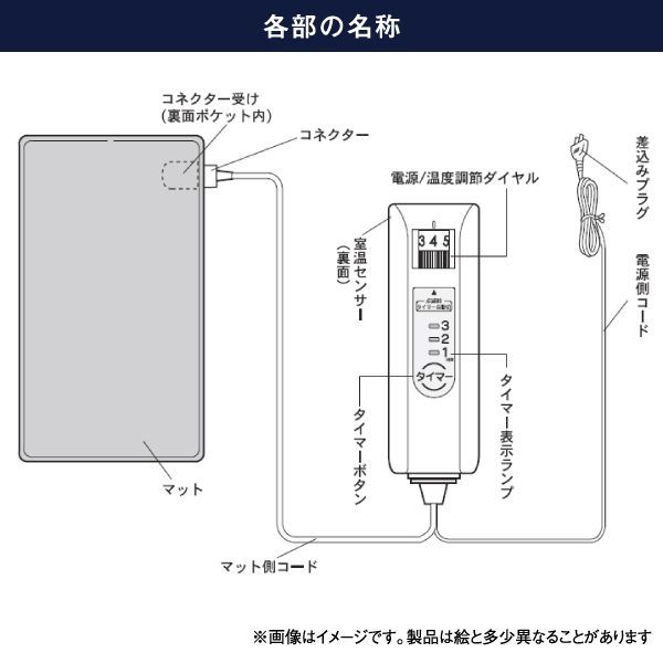 敷きパッド ソファーカバー