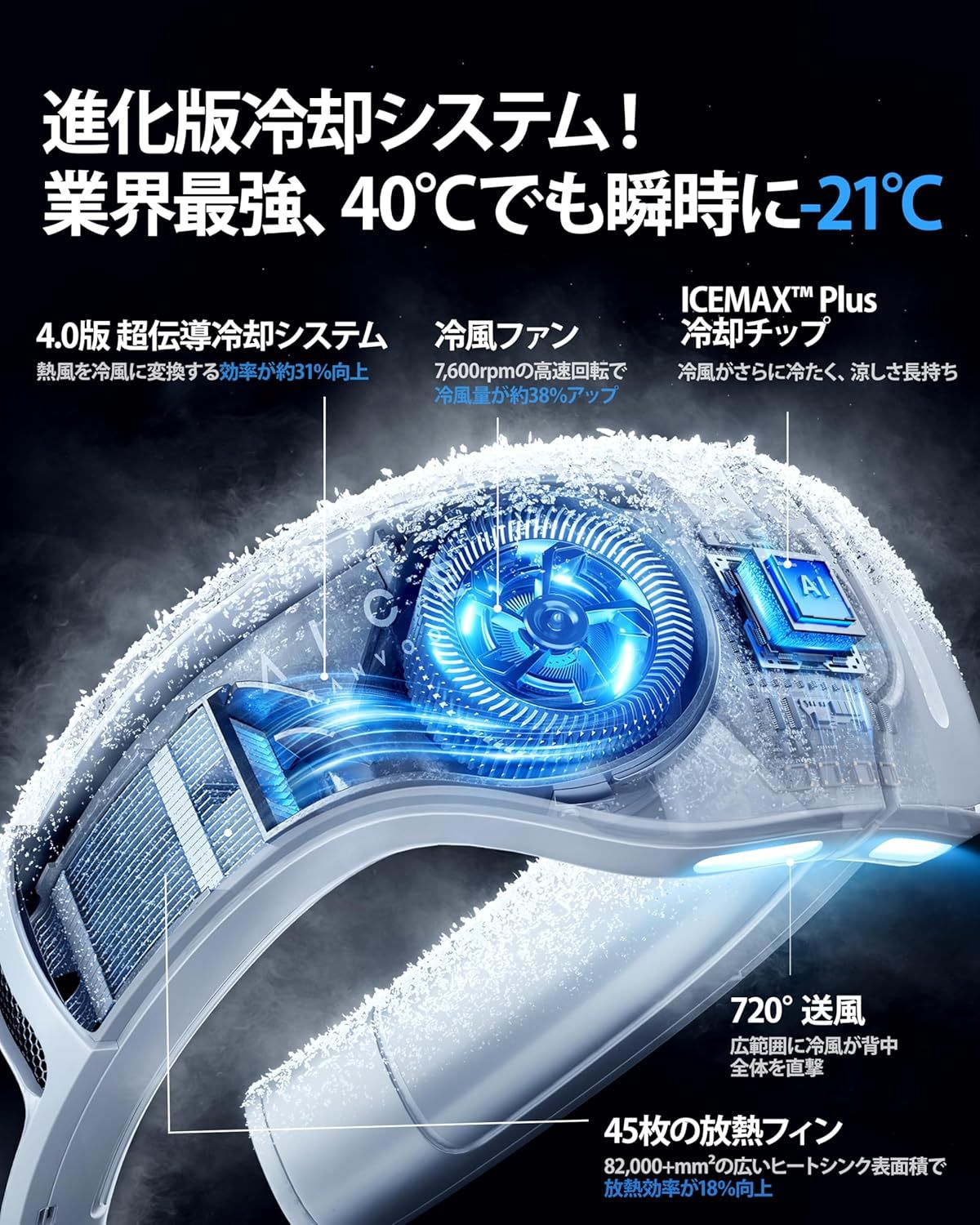 2025 RANVOO AICE LITE PLUS (プラス) ネッククーラー 健康用品