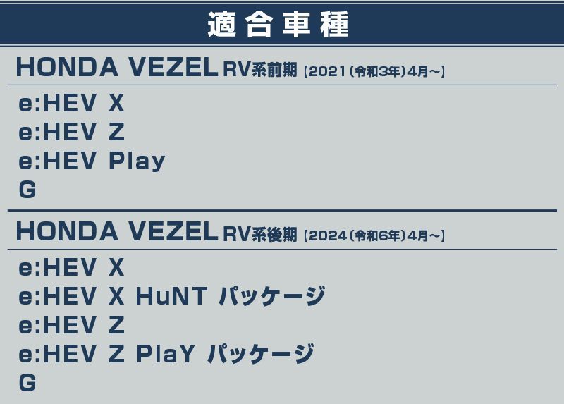 サムライプロデュース】ホンダ ヴェゼル RV系 ラゲッジ スカッフプレート 2P シルバーヘアライン【沖縄/離島地域配送不可】 メルカリ