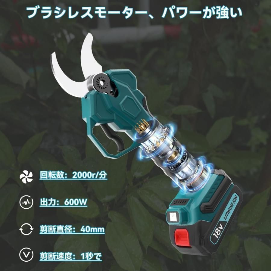 アップグレード