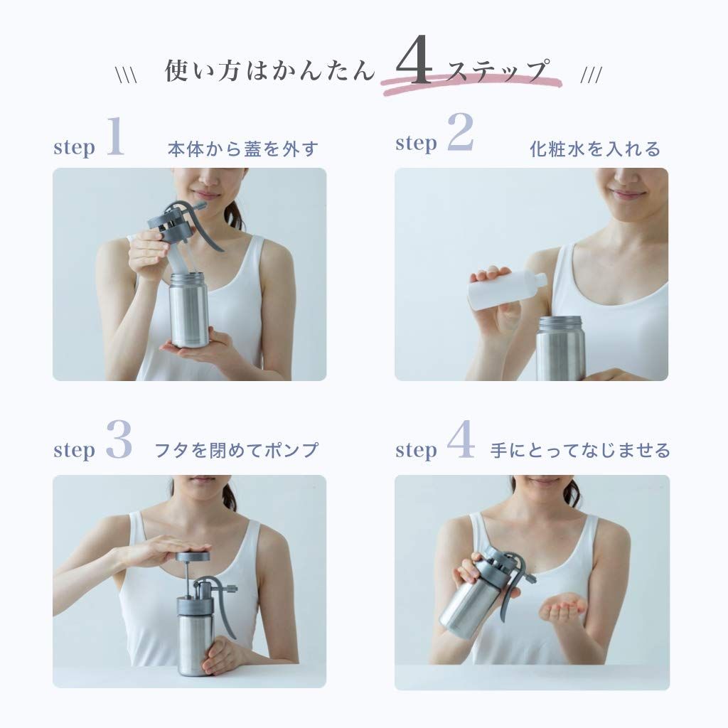 サイエンス ミラブルケア
