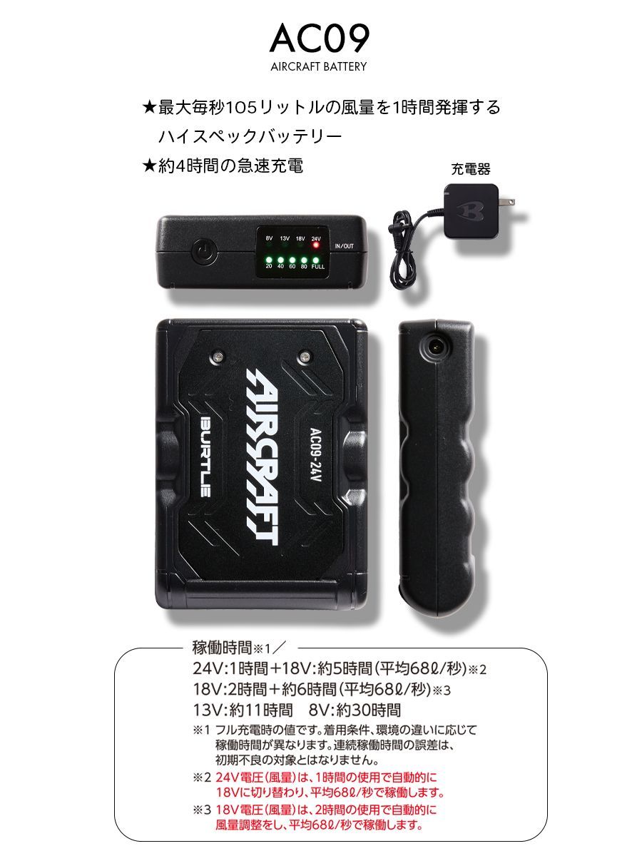 バートル