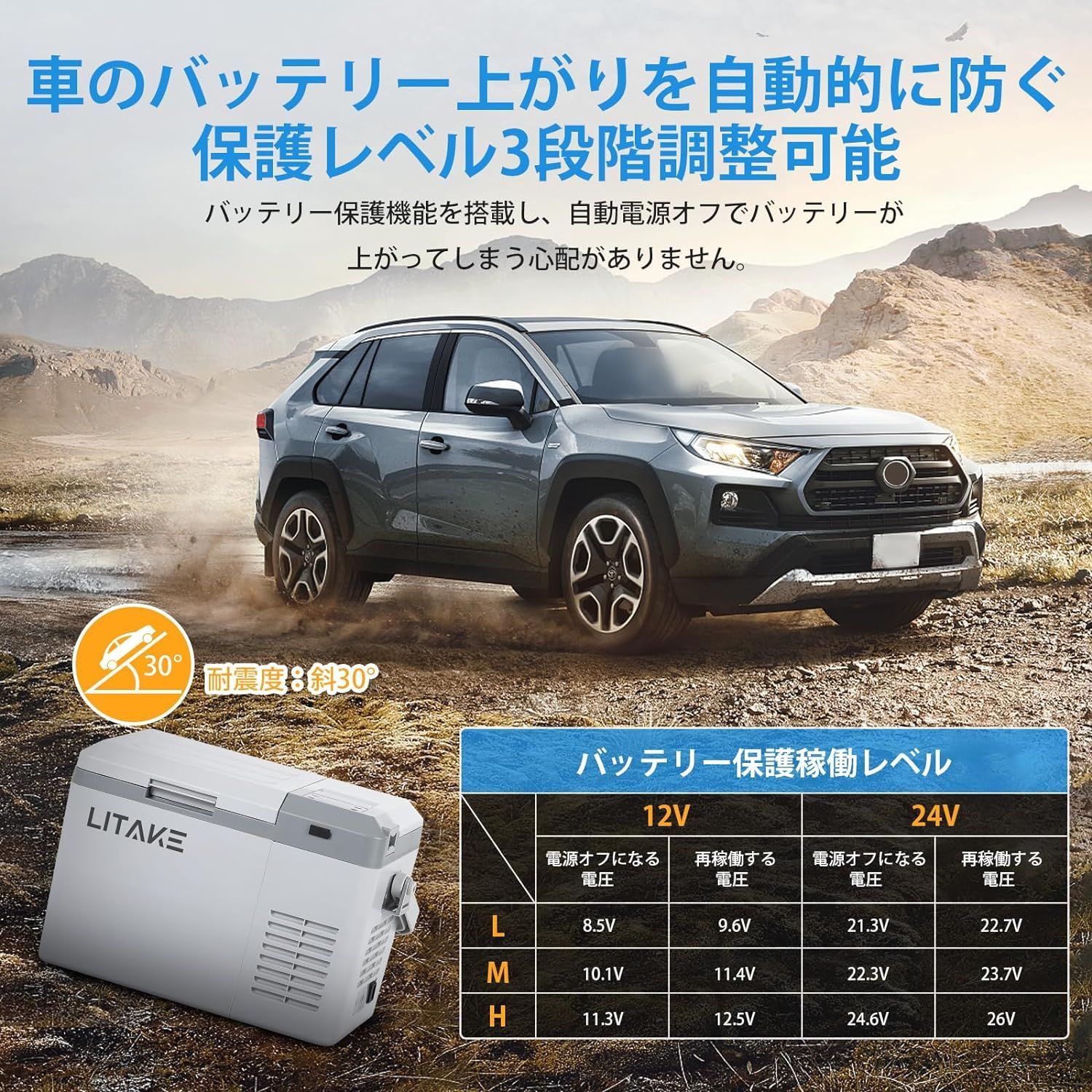 車載冷蔵庫 9L ポータブル冷蔵庫 バッテリー内蔵可能 DC12V/24V AC100V -22℃～10℃ 急速冷凍 4Way電源対応 低電圧保護  小型 静音 車載家庭両用 庫内灯付き 車中泊 アウトドア LZ-9L - メルカリ