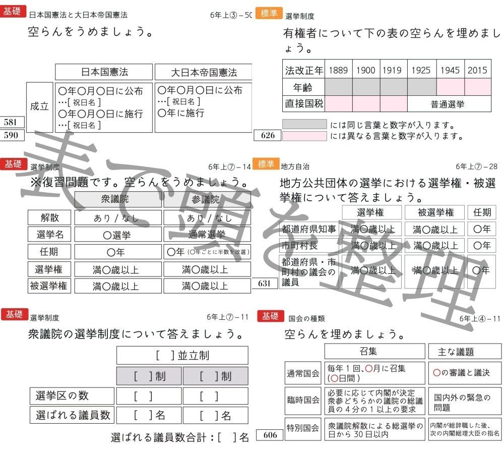 極める中学受験 公民カード 暗記カード サピックス 予習シリーズ
