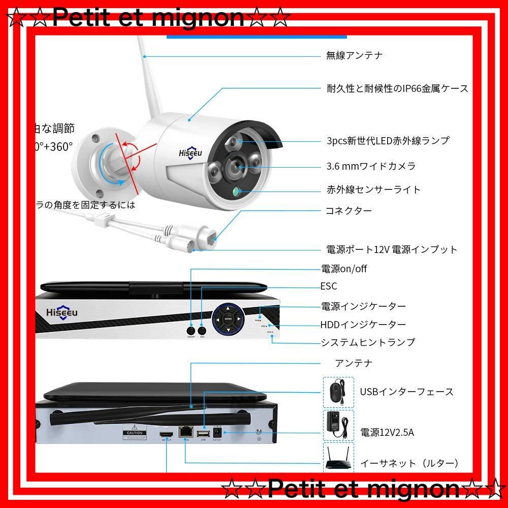 8チャンネル録画機 1