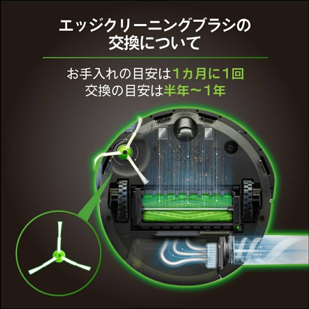 ルンバ i7 e5 e6 互換 ブラシ フィルター 交換 エッジ iRobot