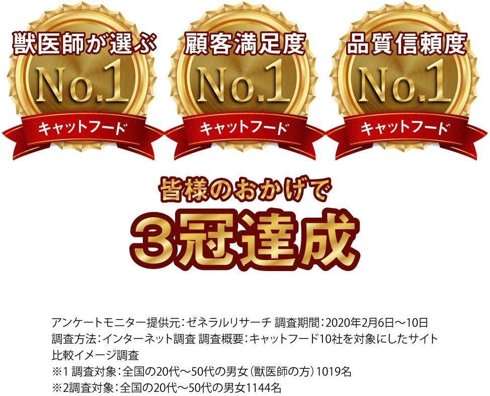 公式アウトレット ロニーキャットフード