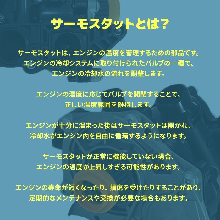 FVCJXF サーモスタット