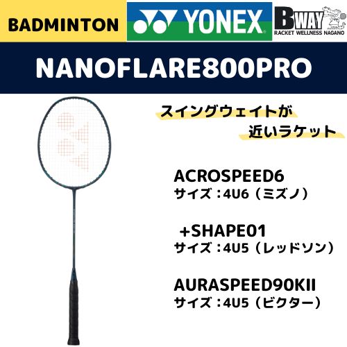 YONEX