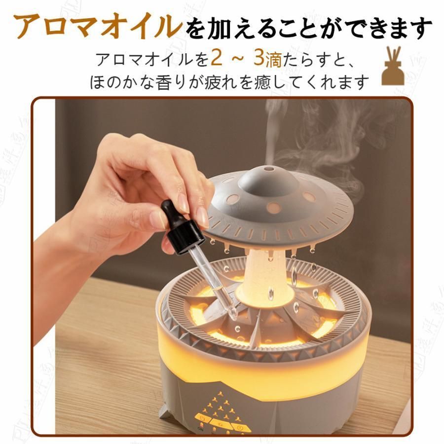 雨滴効果 スチーム式