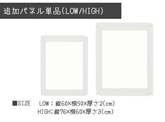 HIGHパネルのみ